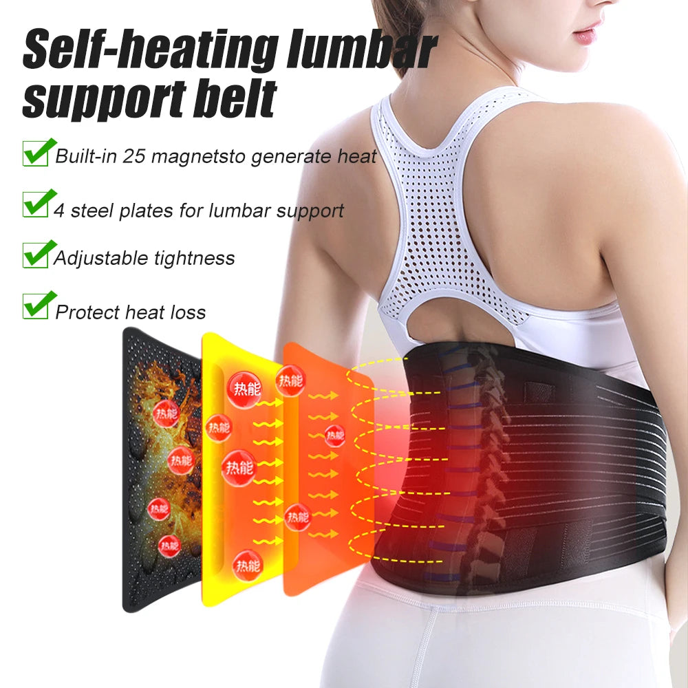 ThermalComfort Pro Heating Wrap - PrimeRelief