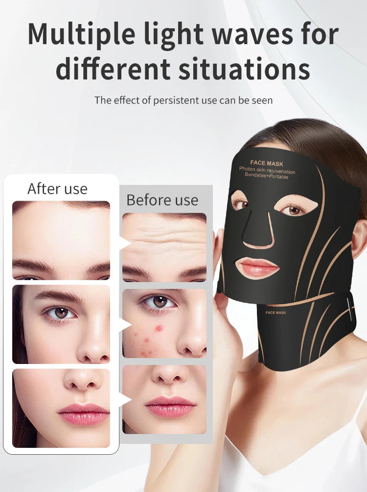 LumiTherapy LED Skin Device