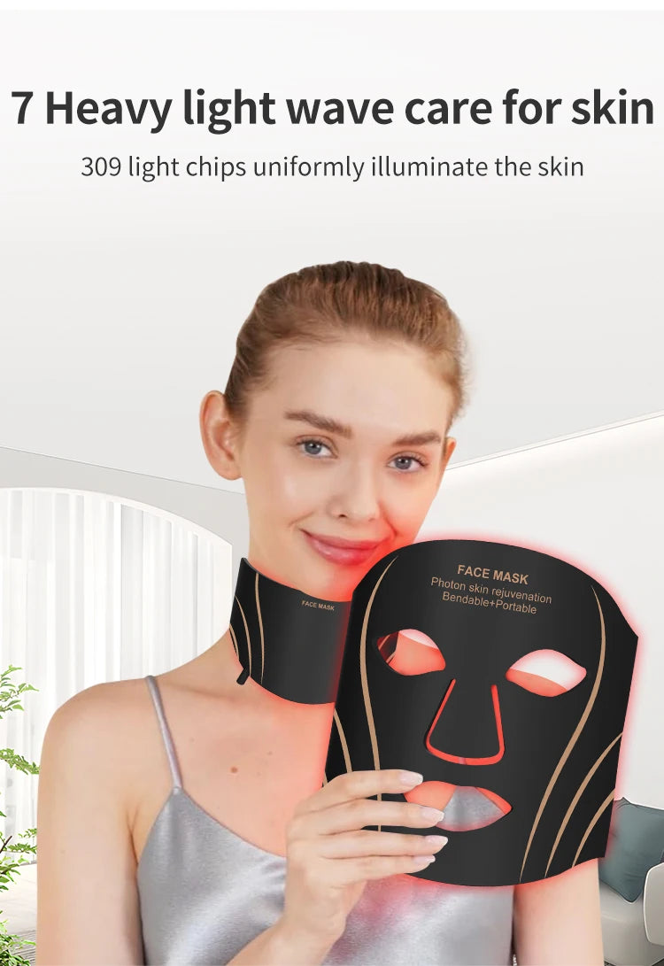 LumiTherapy LED Skin Device
