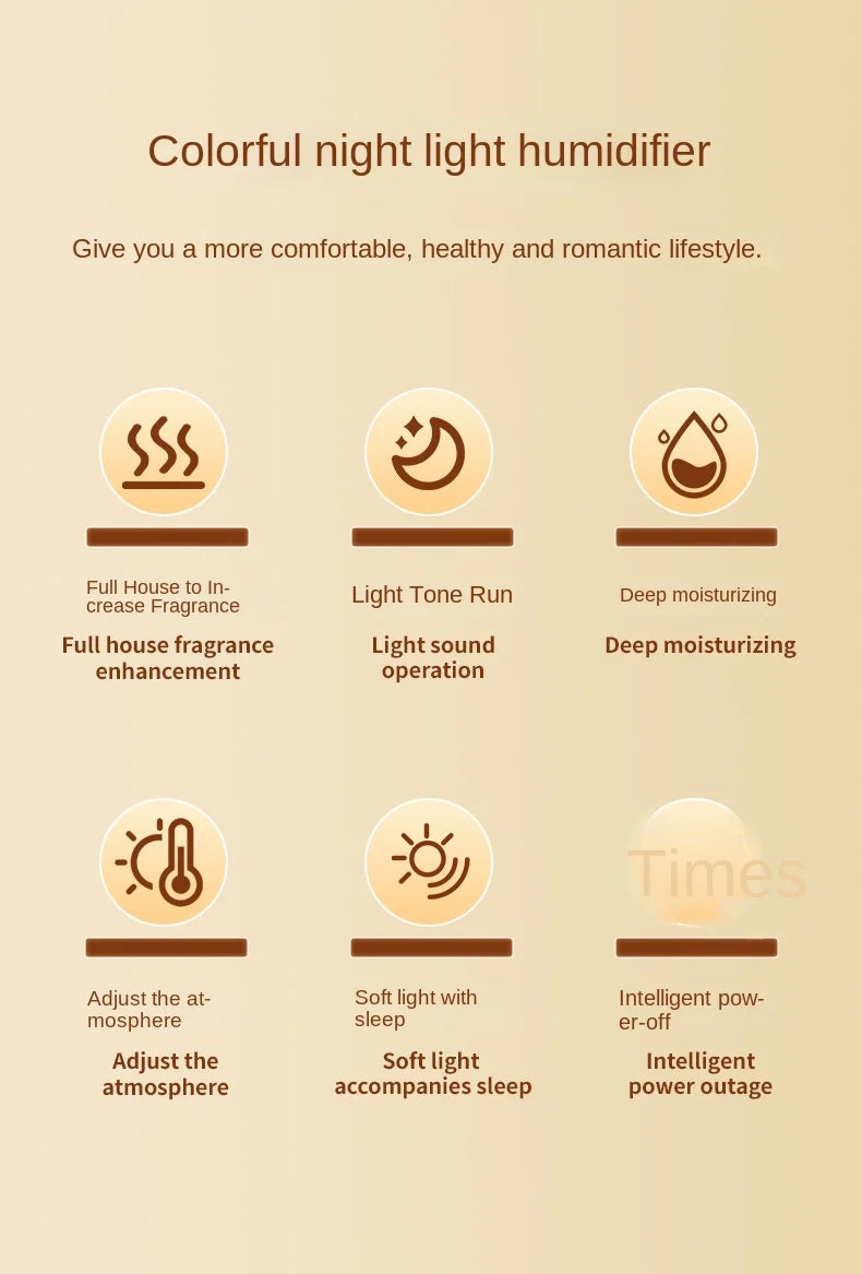 CloudEase Aromatherapy Diffuser – Home Relaxation Tool