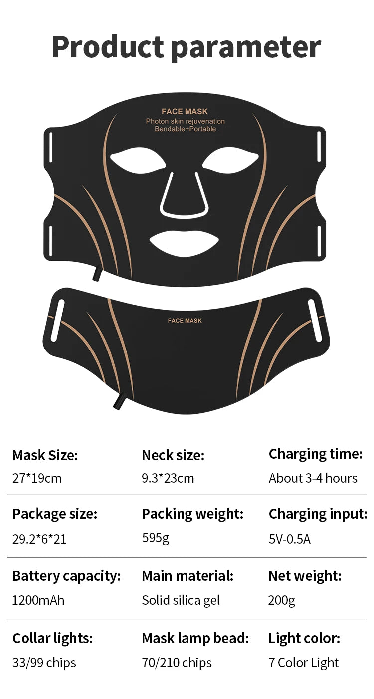 LumiTherapy LED Skin Device