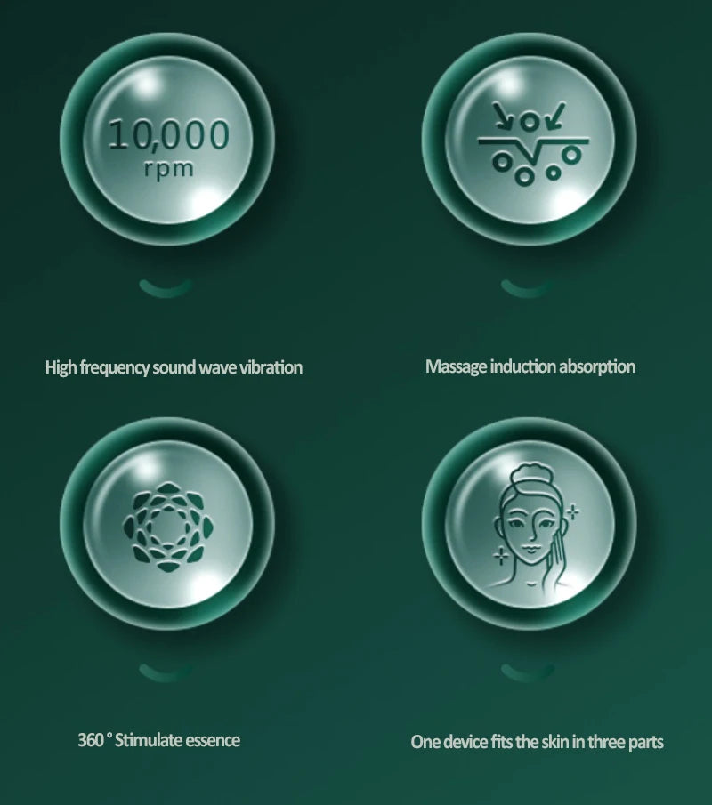 SculptGlow Facial Wellness Device