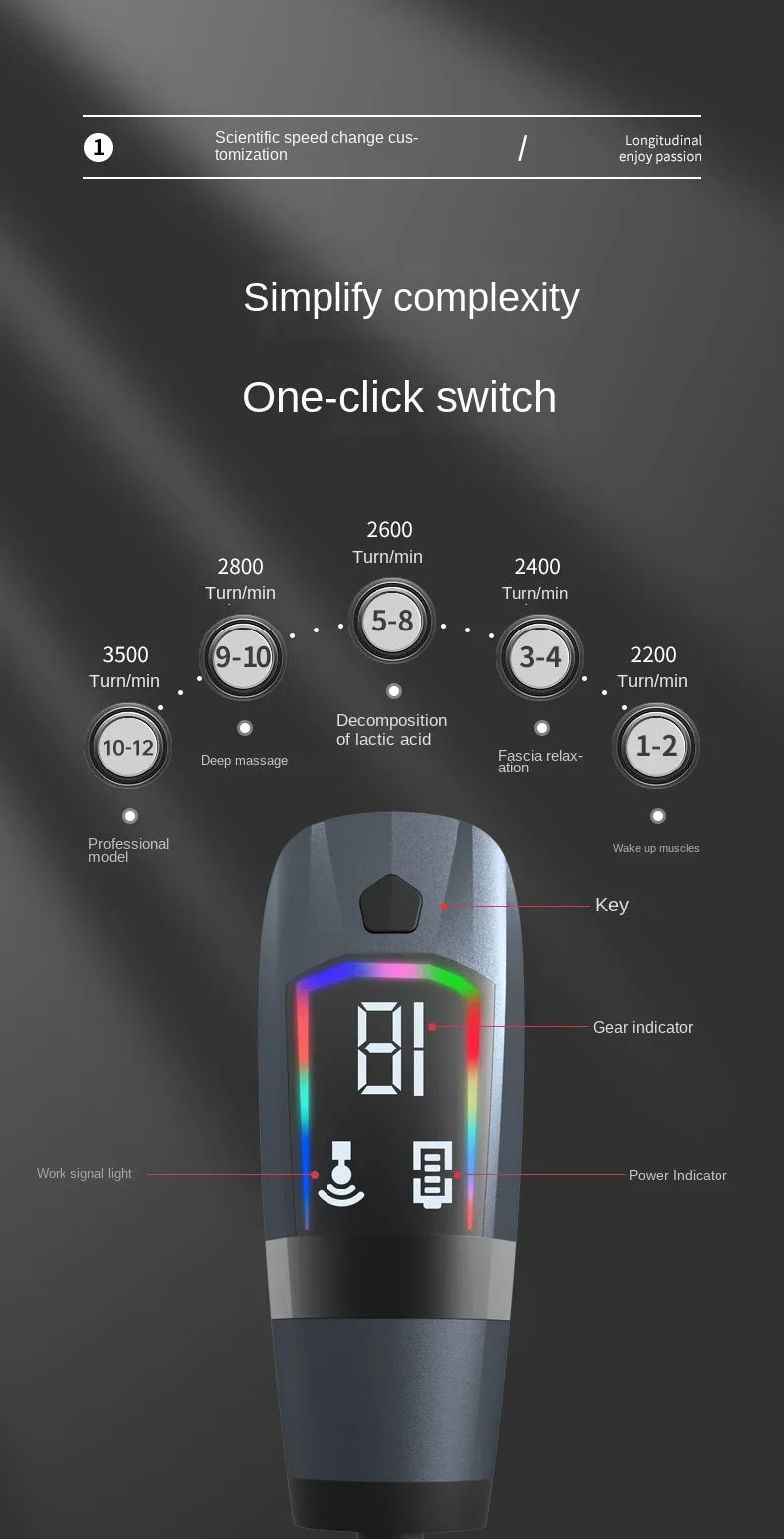 PrimeRelief Performance Massage Gun